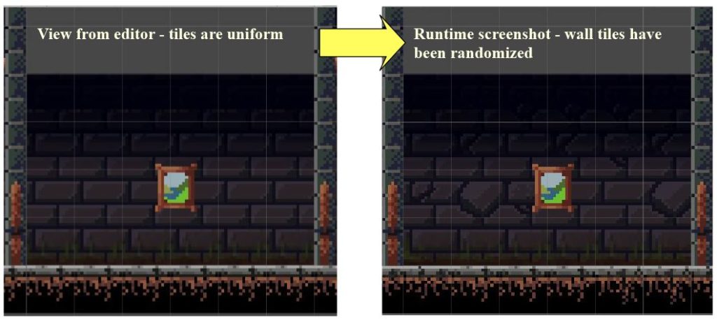 Background tiles before and after randomization.